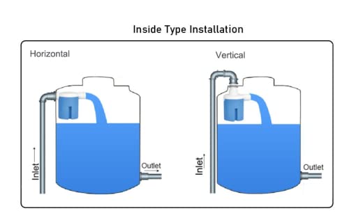 Water Level Control Valve 1 Inch