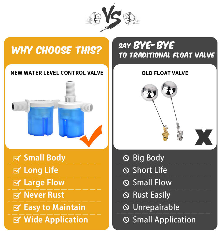 Water Level Control Valve 1 Inch